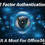 Cappuccino Chat - Episode 36 - 2 Factor Authentication, Is It A Must For Office 365?